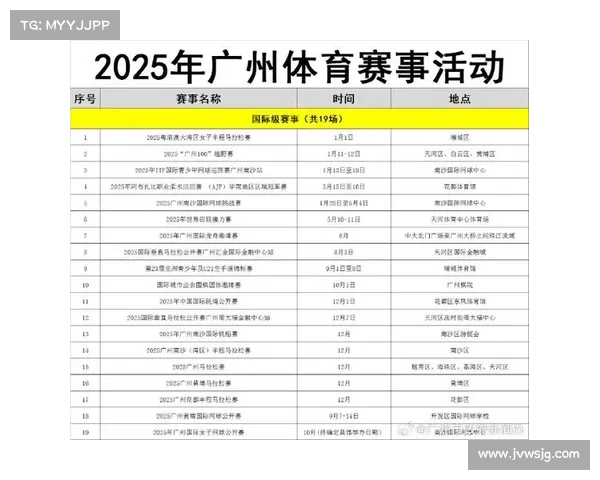 赛事中心全年计划(赛事活动中心)